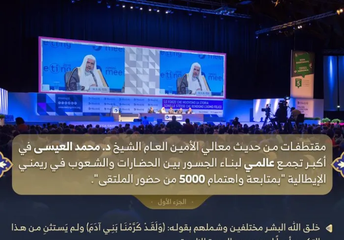 مقتطفات من حديث د.العيسى في أكبر تجمع عالمي لبناء الجسور بين الحضارات والشعوب -الجزء الأول-