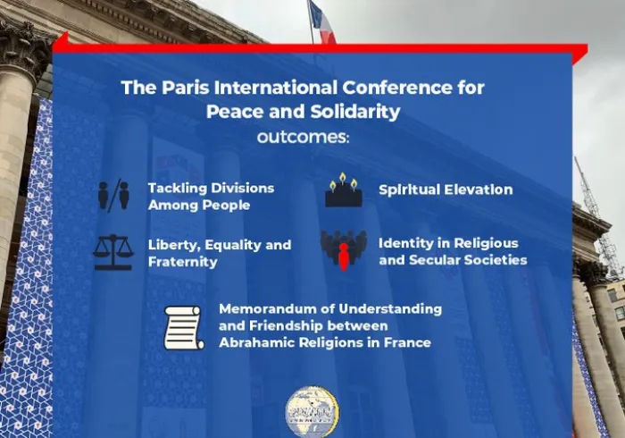 ahistoric Memorandum of Understanding and Friendship between Abrahamic Religions in France?