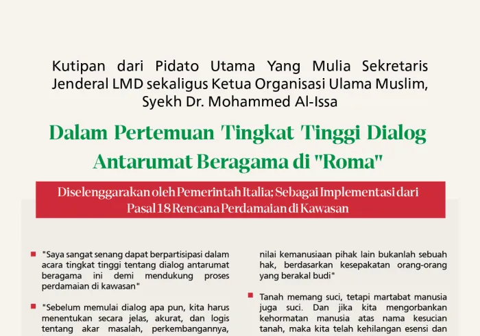 Kutipan dari pidato Yang Mulia Sekretaris Jenderal LMD sekaligus Ketua Organisasi Ulama Muslim, Syekh Dr. Mohammed Al-Issa, yang disampaikan "secara virtual" dalam Pertemuan Tingkat Tinggi Dialog Antarumat Beragama di Roma Italy