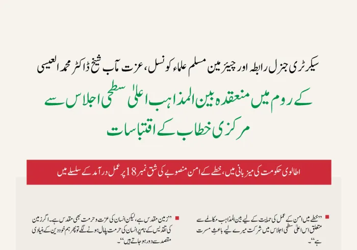 سیکرٹری جنرل رابطہ اور چیئرمین مسلم علماء کونسل، عزت مآب شیخ ڈاکٹر محمد العیسی کے اس مرکزی خطاب کے اہم اقتباسات، جو انہوں نے اطالوی حکومت کی میزبانی میں ”روم“ میں منعقدہ بین المذاہب مکالمے کے اعلیٰ سطحی اجلاس میں ”ویڈیو لنک“ کے ذریعے پیش کیا۔