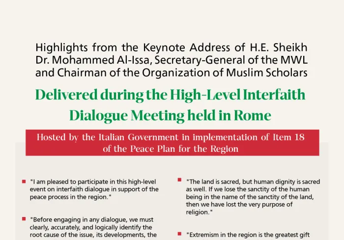 Highlights from the address by H.E. Sheikh Dr. Mohammed Al-Issa, Secretary-General of the Muslim World League (MWL) and Chairman of the Organization of Muslim Scholars, delivered remotely at the High-Level Interreligious Dialogue Meeting held in Rome and hosted by the Government of Italy.  The meeting was convened as part of the implementation of one of the key provisions of the Peace Plan for the Region, which emphasizes interreligious dialogue as a vital pillar in supporting the peace process.  H.E. repre