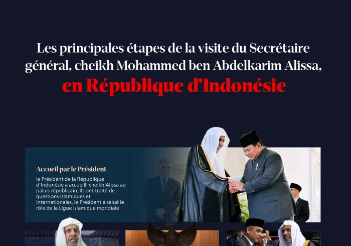 Les principales étapes de la visite du Secrétaire général, en République d’Indonésie