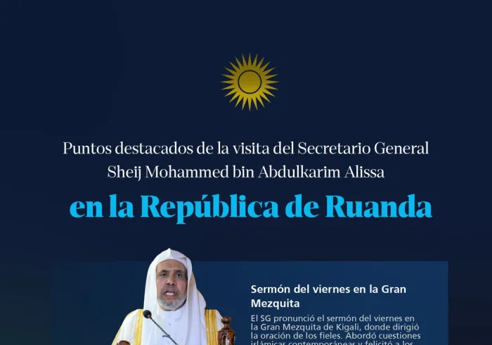 Las principales etapas de la visita del Secretario General, Sheij Dr. Mohammed Al-Issa en la República de Ruanda
