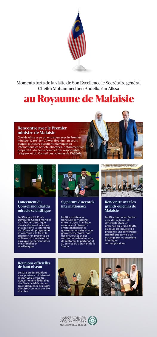 Voici les principales étapes de la visite du Secrétaire général, Président de l’Organisation des savants musulmans, le cheikh Mohammed Al-Issa au Royaume de Malaisie