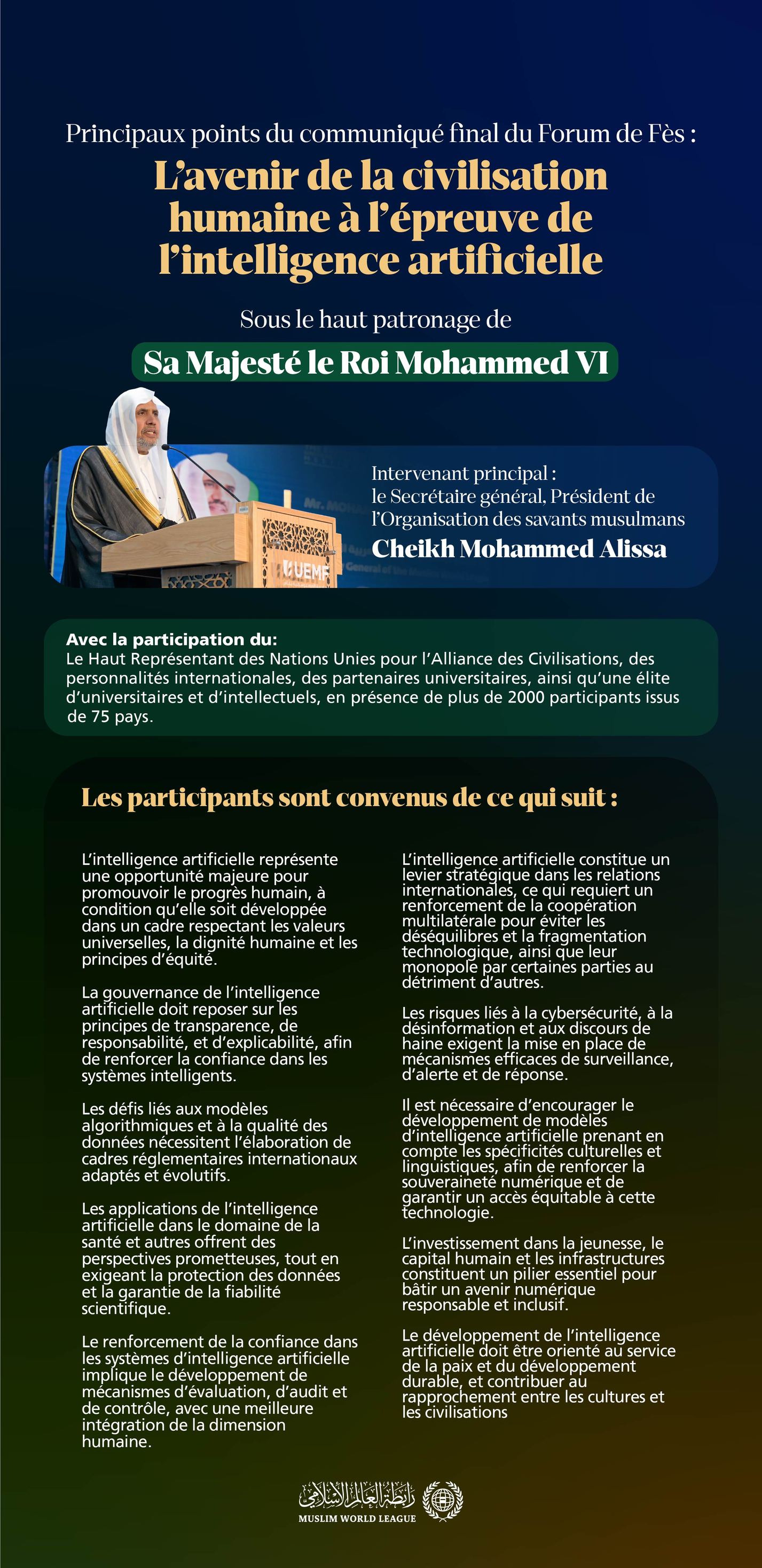 infographics