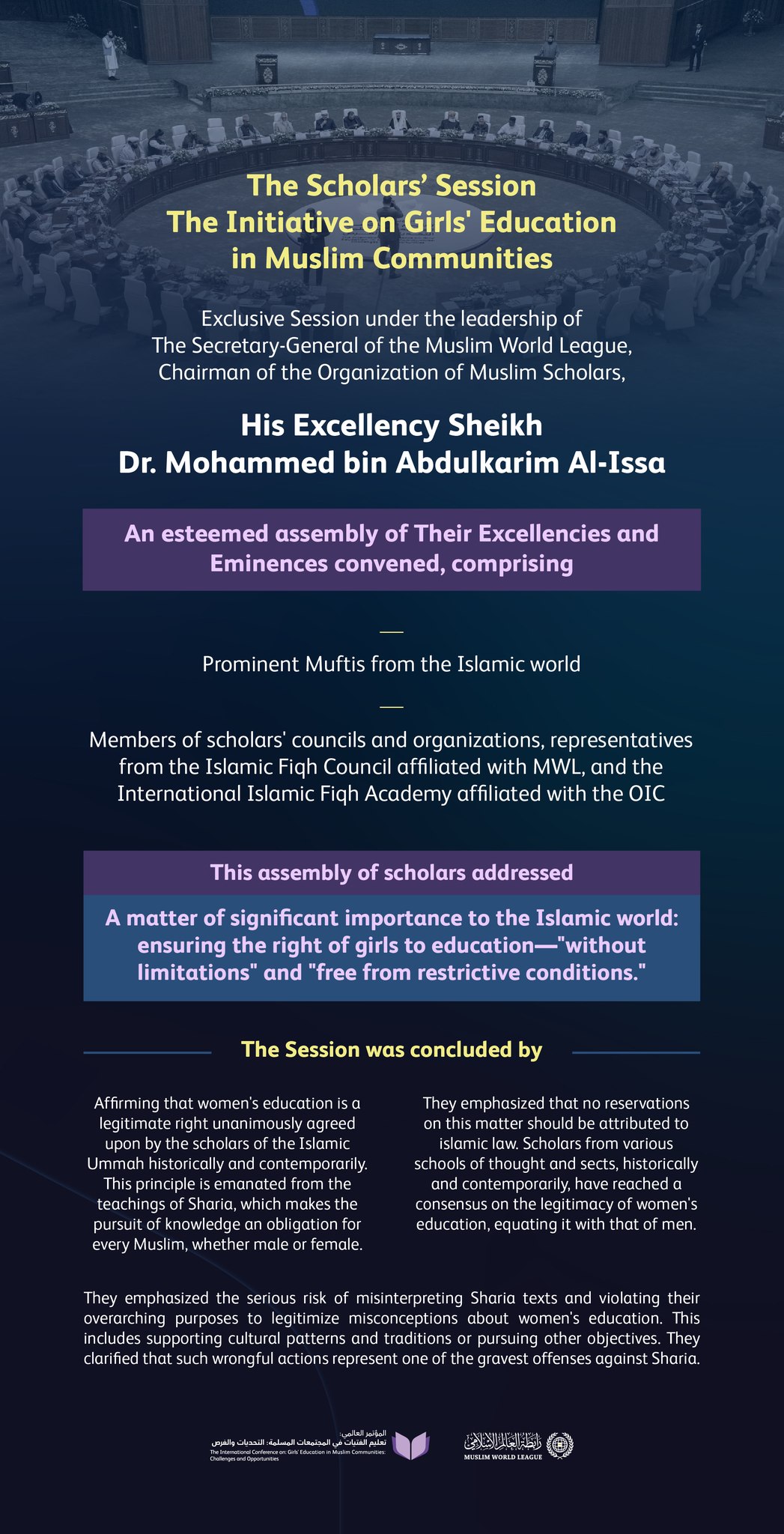 infographics