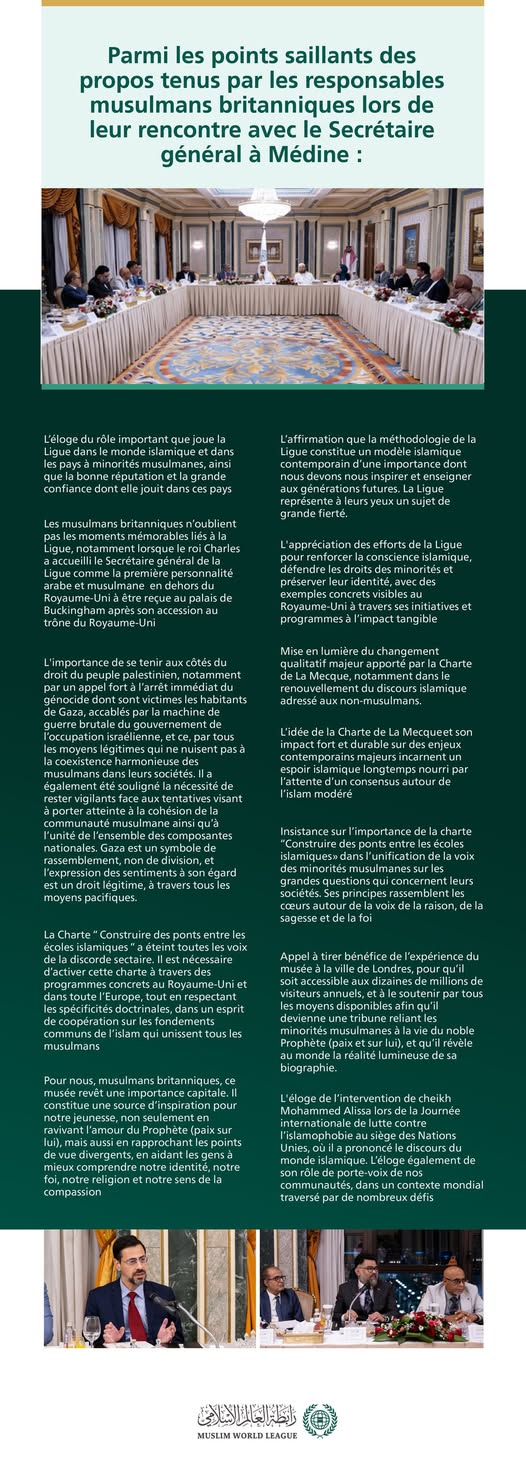 infographics